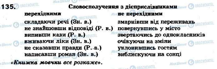 ГДЗ Українська мова 7 клас сторінка 135