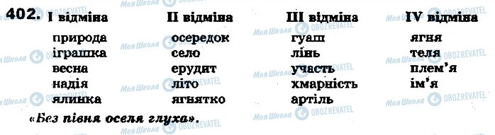 ГДЗ Укр мова 7 класс страница 402