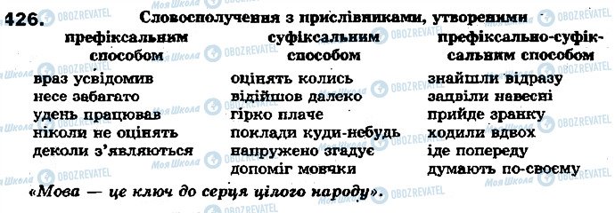 ГДЗ Українська мова 7 клас сторінка 426