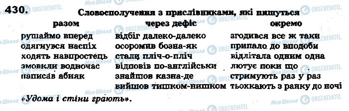 ГДЗ Українська мова 7 клас сторінка 430