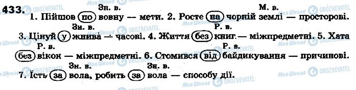 ГДЗ Українська мова 7 клас сторінка 433