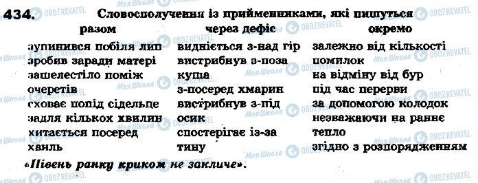 ГДЗ Укр мова 7 класс страница 434
