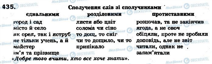 ГДЗ Українська мова 7 клас сторінка 435