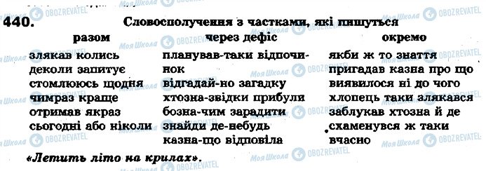 ГДЗ Українська мова 7 клас сторінка 440