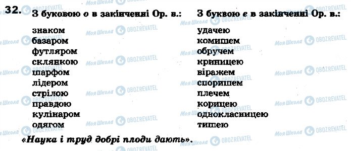 ГДЗ Укр мова 7 класс страница 32