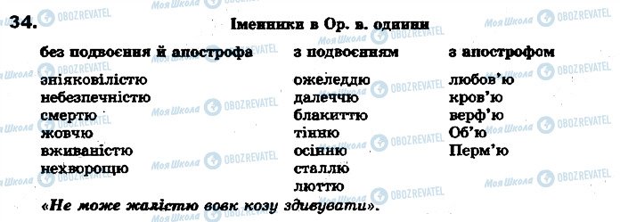 ГДЗ Укр мова 7 класс страница 34