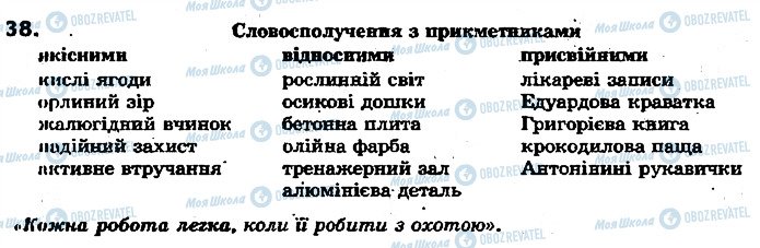 ГДЗ Українська мова 7 клас сторінка 38