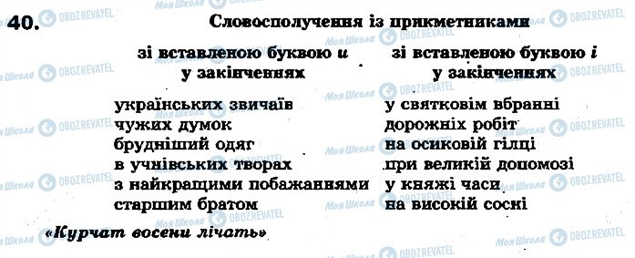 ГДЗ Укр мова 7 класс страница 40