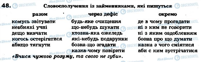 ГДЗ Українська мова 7 клас сторінка 48
