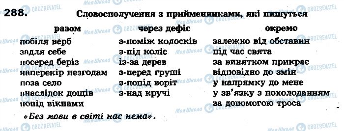 ГДЗ Українська мова 7 клас сторінка 288