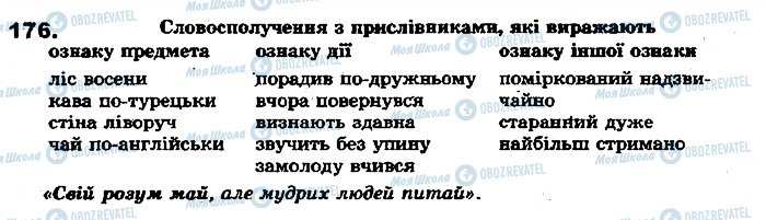 ГДЗ Українська мова 7 клас сторінка 176