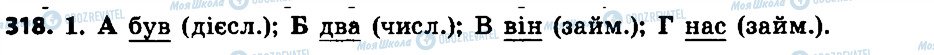 ГДЗ Українська мова 7 клас сторінка 318
