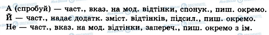 ГДЗ Укр мова 7 класс страница 343