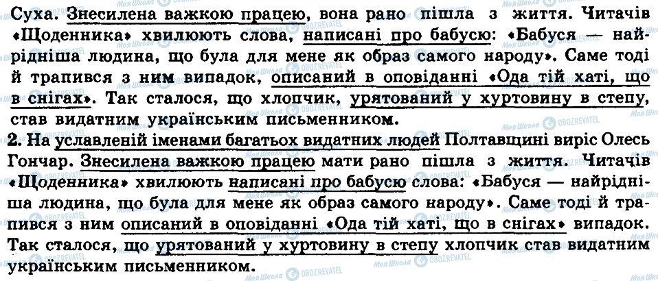 ГДЗ Українська мова 7 клас сторінка 143