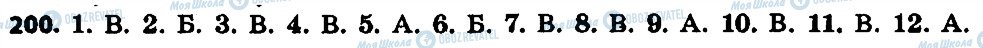 ГДЗ Українська мова 7 клас сторінка 200