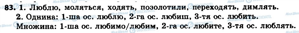 ГДЗ Українська мова 7 клас сторінка 83