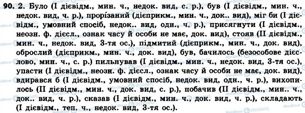 ГДЗ Українська мова 7 клас сторінка 90