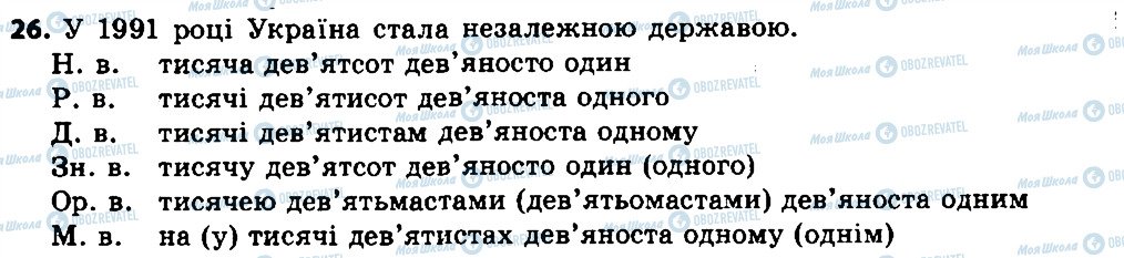 ГДЗ Українська мова 7 клас сторінка 26