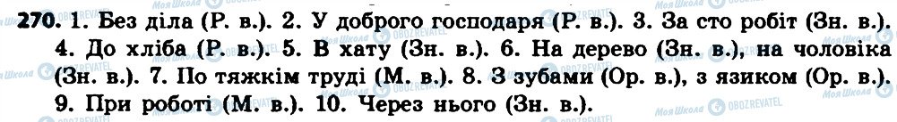ГДЗ Українська мова 7 клас сторінка 270