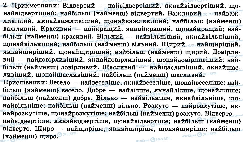 ГДЗ Українська мова 7 клас сторінка 221