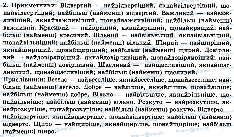 ГДЗ Укр мова 7 класс страница 221