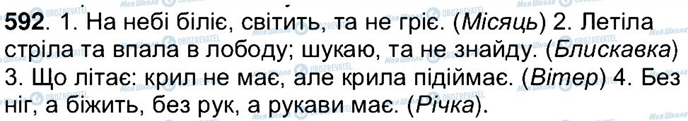 ГДЗ Укр мова 7 класс страница 592