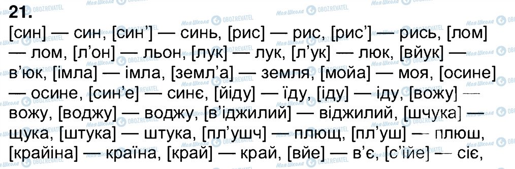 ГДЗ Українська мова 7 клас сторінка 21