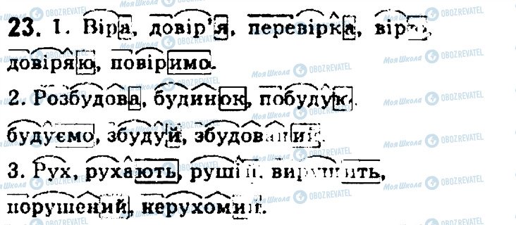ГДЗ Українська мова 7 клас сторінка 23