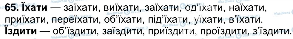 ГДЗ Українська мова 7 клас сторінка 65