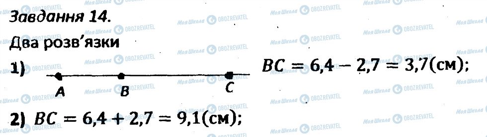 ГДЗ Геометрія 7 клас сторінка 14