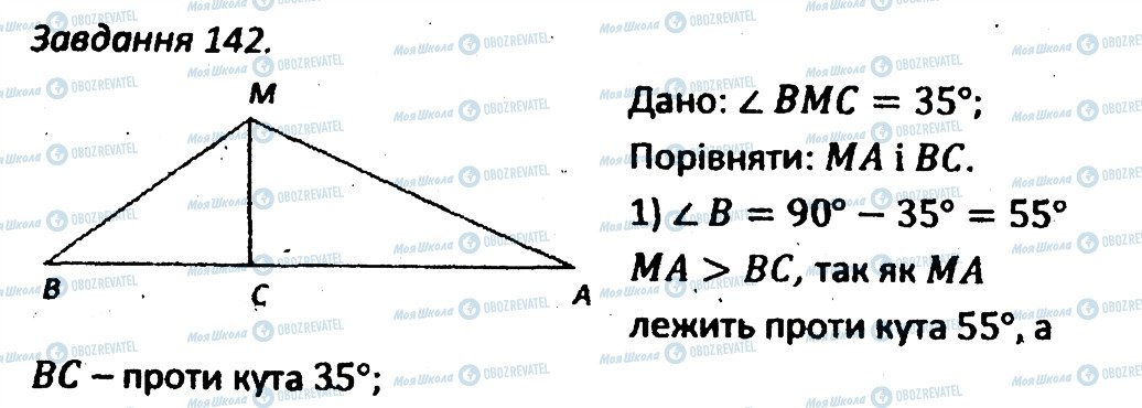 ГДЗ Геометрія 7 клас сторінка 142