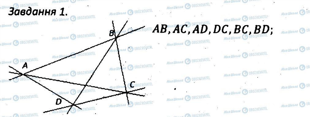 ГДЗ Геометрия 7 класс страница 1