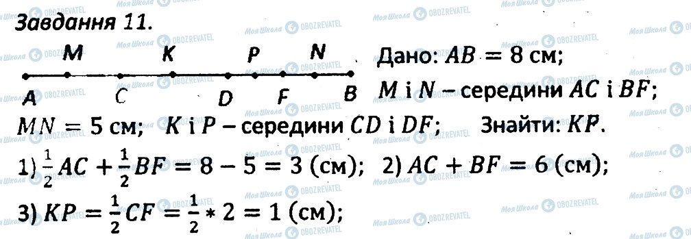 ГДЗ Геометрія 7 клас сторінка 11