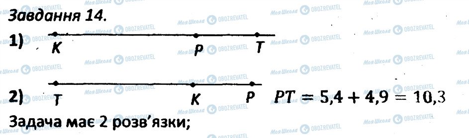 ГДЗ Геометрія 7 клас сторінка 14