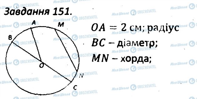 ГДЗ Геометрия 7 класс страница 151