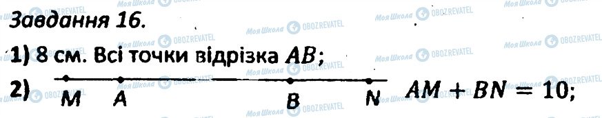 ГДЗ Геометрія 7 клас сторінка 16