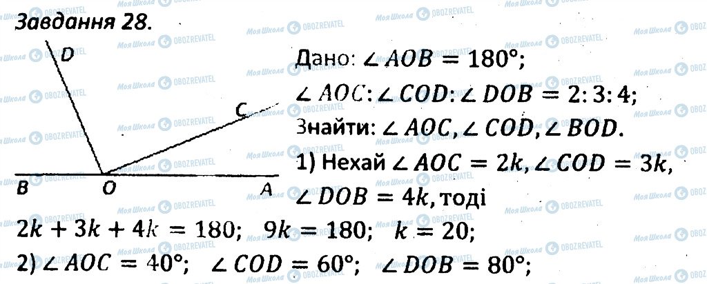 ГДЗ Геометрия 7 класс страница 28