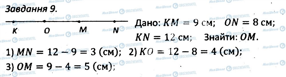 ГДЗ Геометрія 7 клас сторінка 9