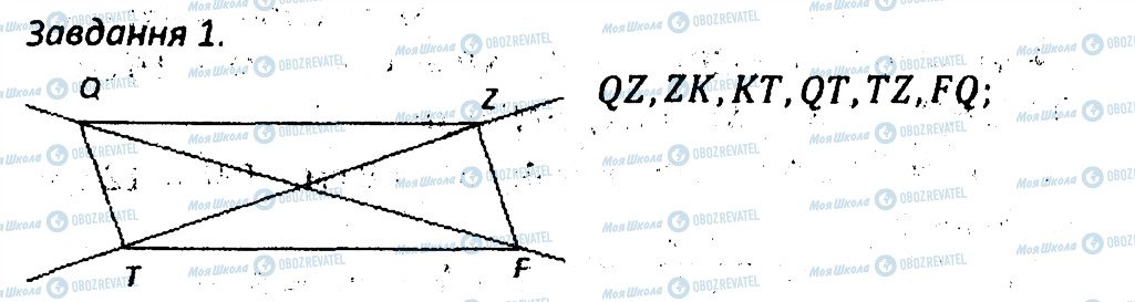 ГДЗ Геометрія 7 клас сторінка 1