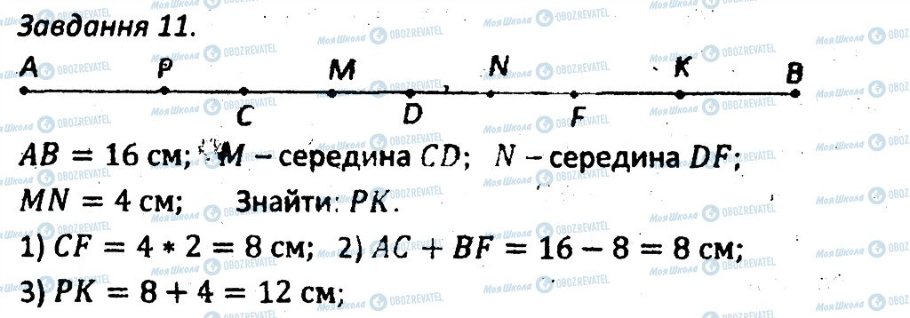 ГДЗ Геометрія 7 клас сторінка 11