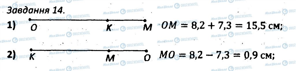 ГДЗ Геометрия 7 класс страница 14