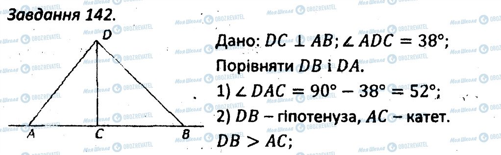 ГДЗ Геометрія 7 клас сторінка 142