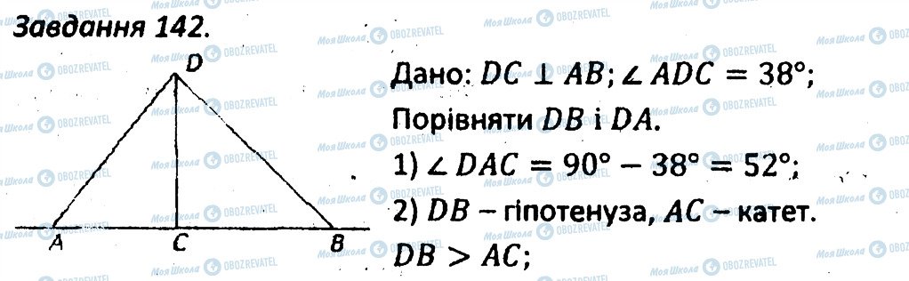 ГДЗ Геометрия 7 класс страница 142