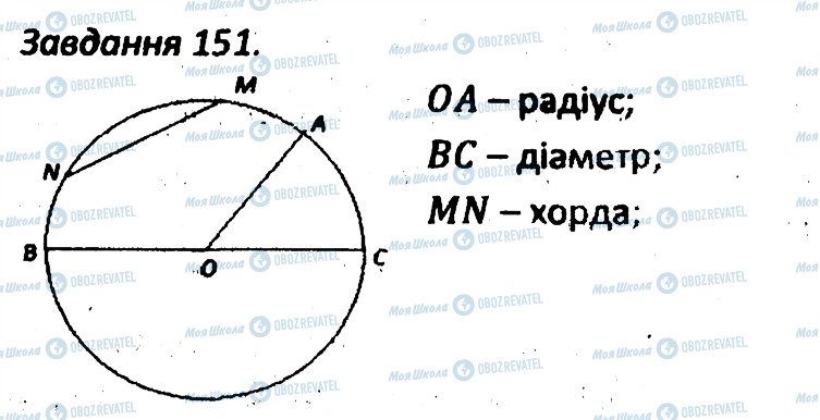 ГДЗ Геометрія 7 клас сторінка 151