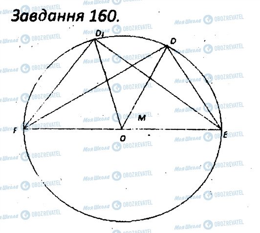 ГДЗ Геометрия 7 класс страница 160