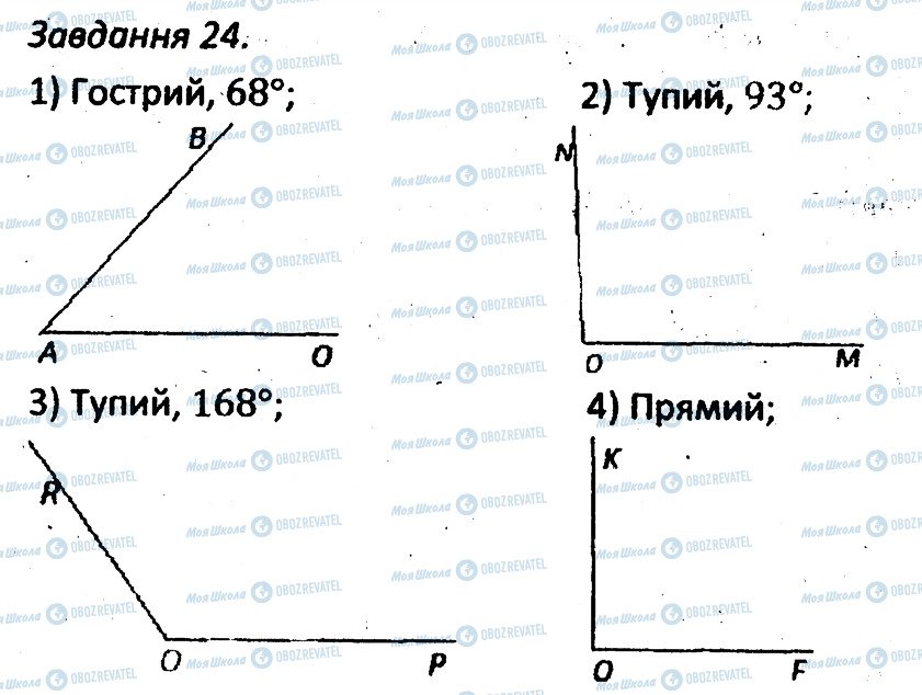 ГДЗ Геометрія 7 клас сторінка 24