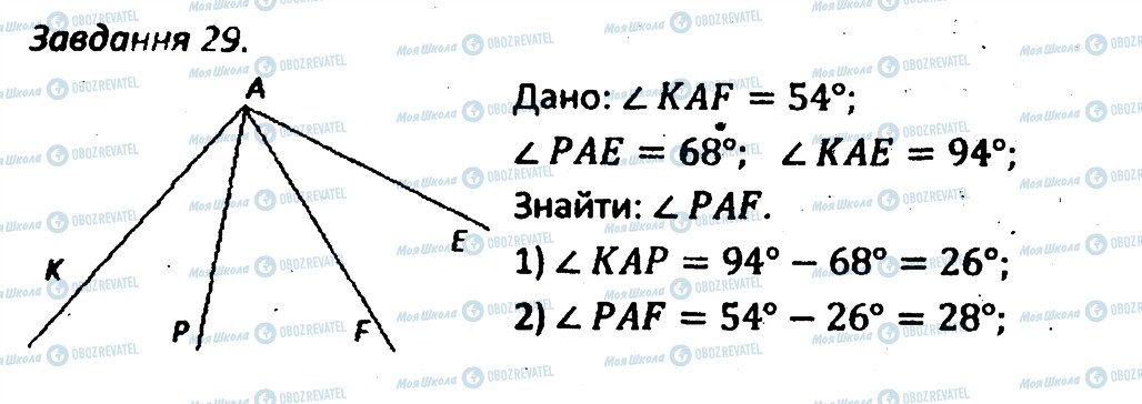 ГДЗ Геометрія 7 клас сторінка 29