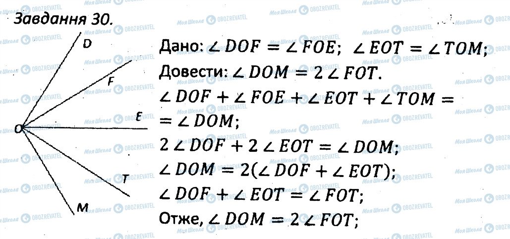 ГДЗ Геометрія 7 клас сторінка 30