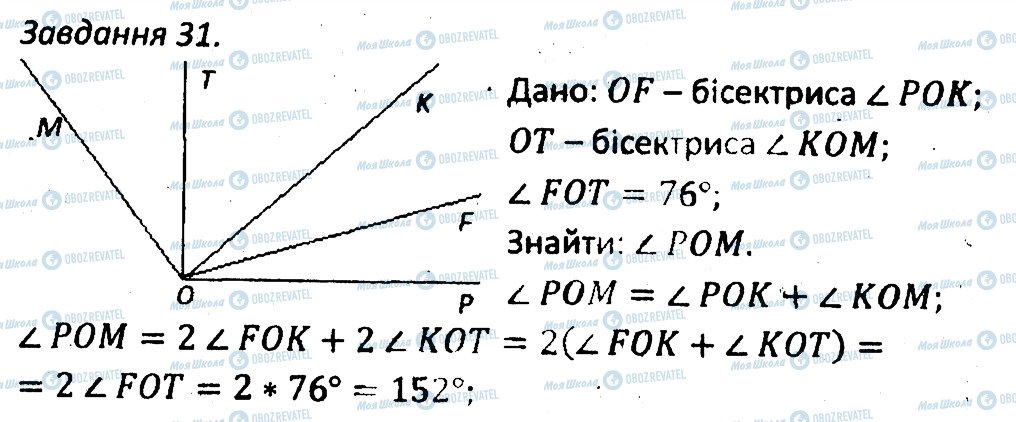 ГДЗ Геометрія 7 клас сторінка 31