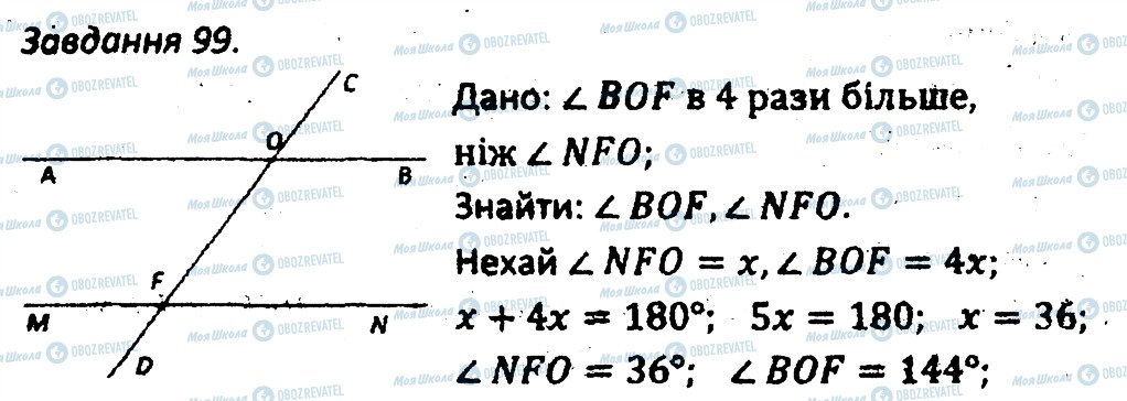 ГДЗ Геометрія 7 клас сторінка 99